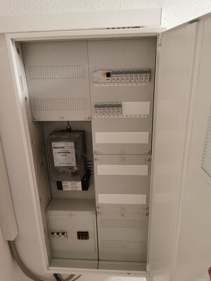 Standard Zählerkasten